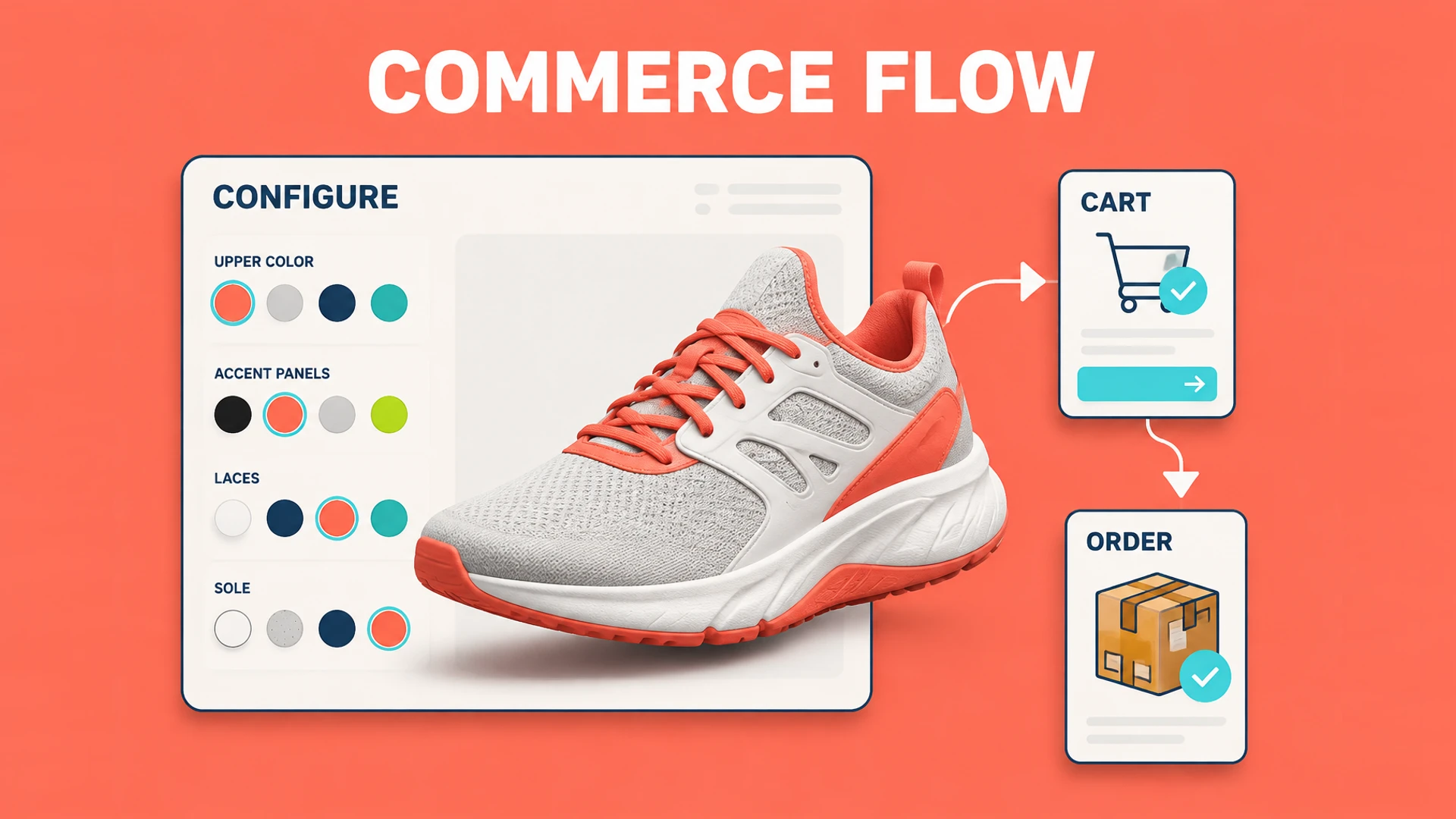 Custom sneaker configurator connected to product, cart, and order data